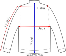 Panduan Ukuran Jaket Kulit