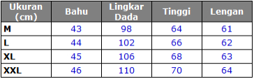 Tabel Ukuran Jaket Kulit Slim Fit